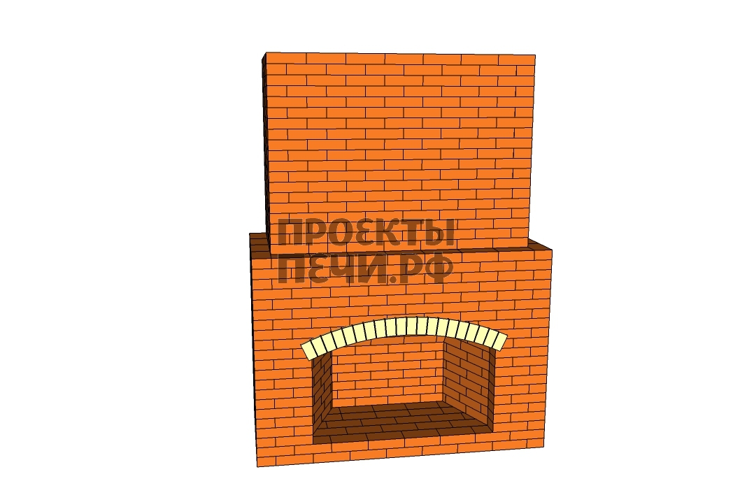 3 камины